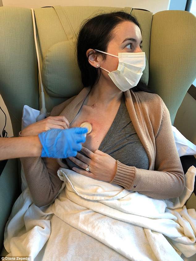 Two months later, she began a harrowing six-month course of chemotherapy 
