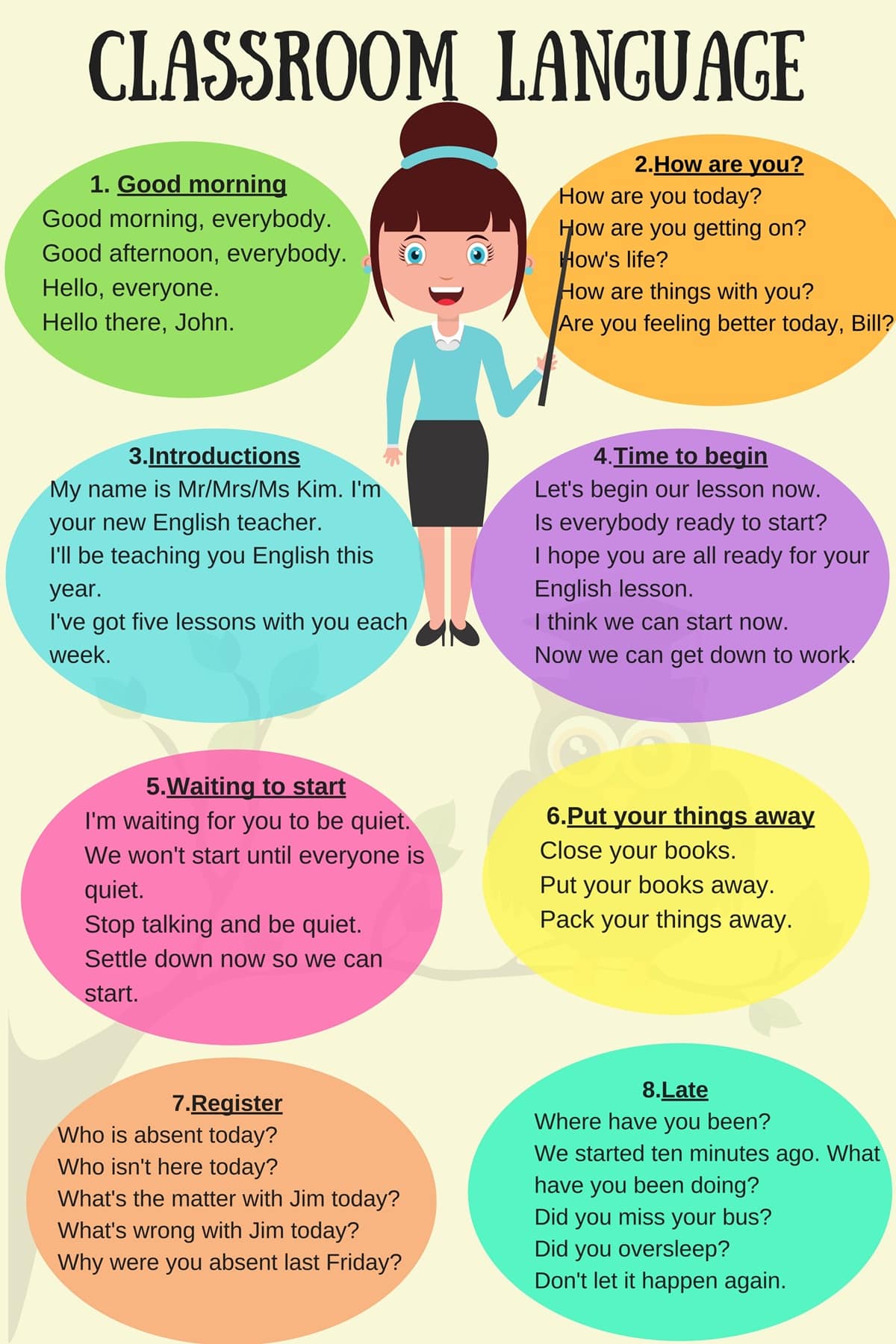 Classroom Language For English Teachers 1
