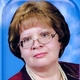 Жильцова Ирина Александровна