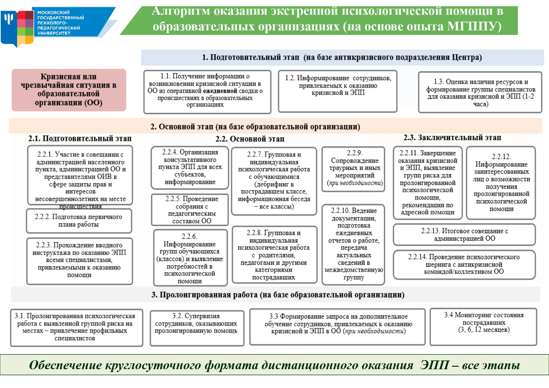 Учительница картинка для детей